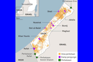 Mesir Seolah Anggap Gaza sebagai Musuh